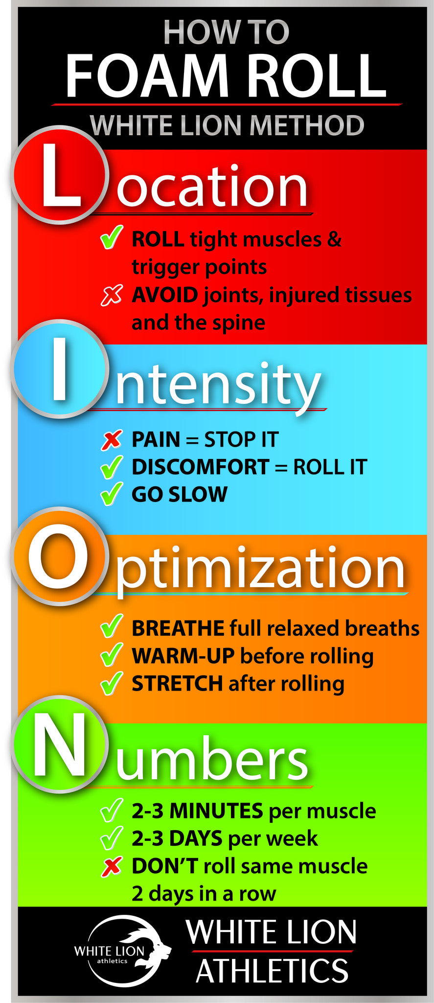 Premium EVA Foam Roller 18" | High Density & Compression Resistant - White Lion Athletics