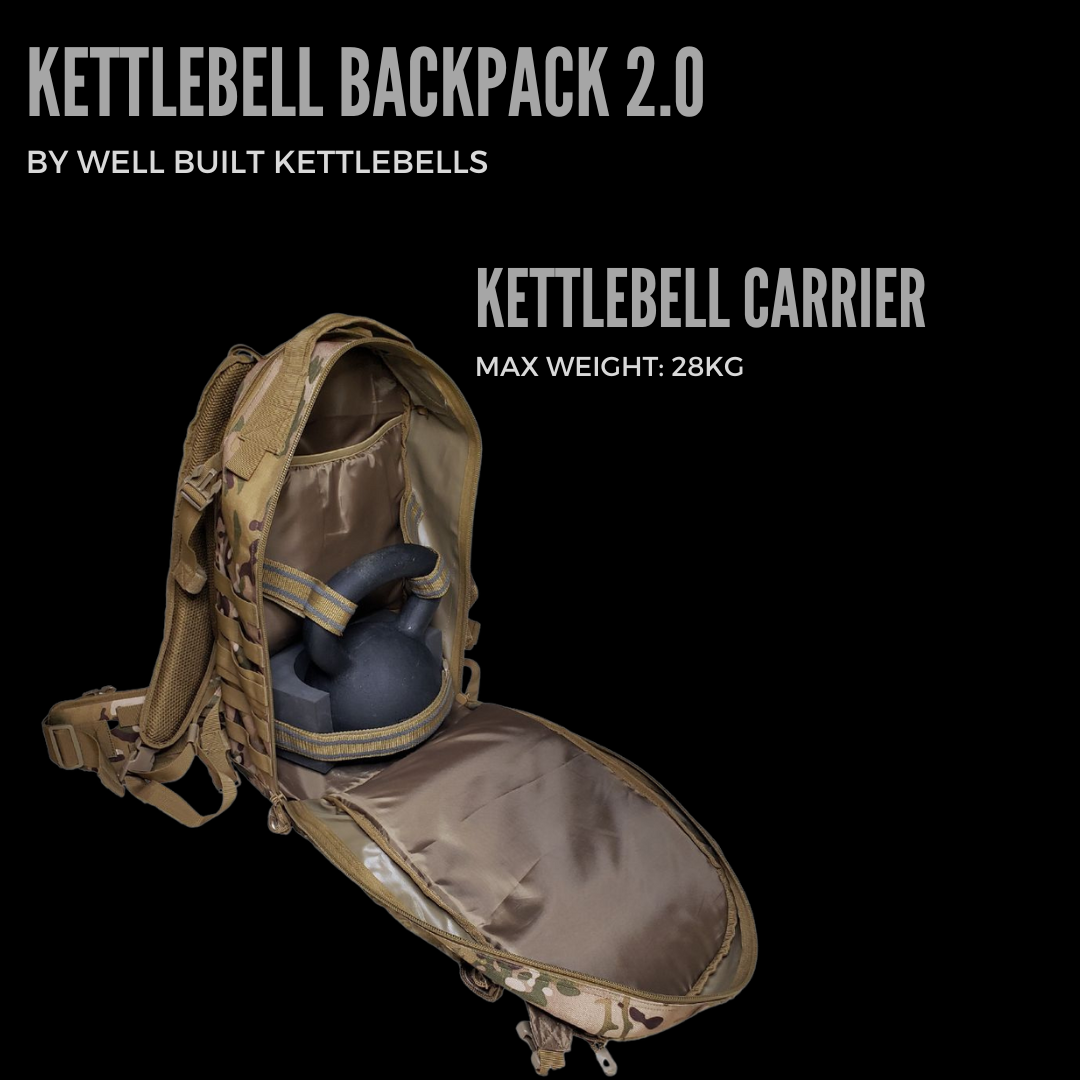 The Kettlebell Backpack: is it the real deal?