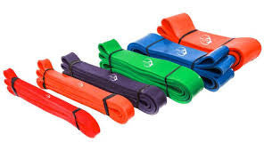 How To Choose and Use Resistance Bands?