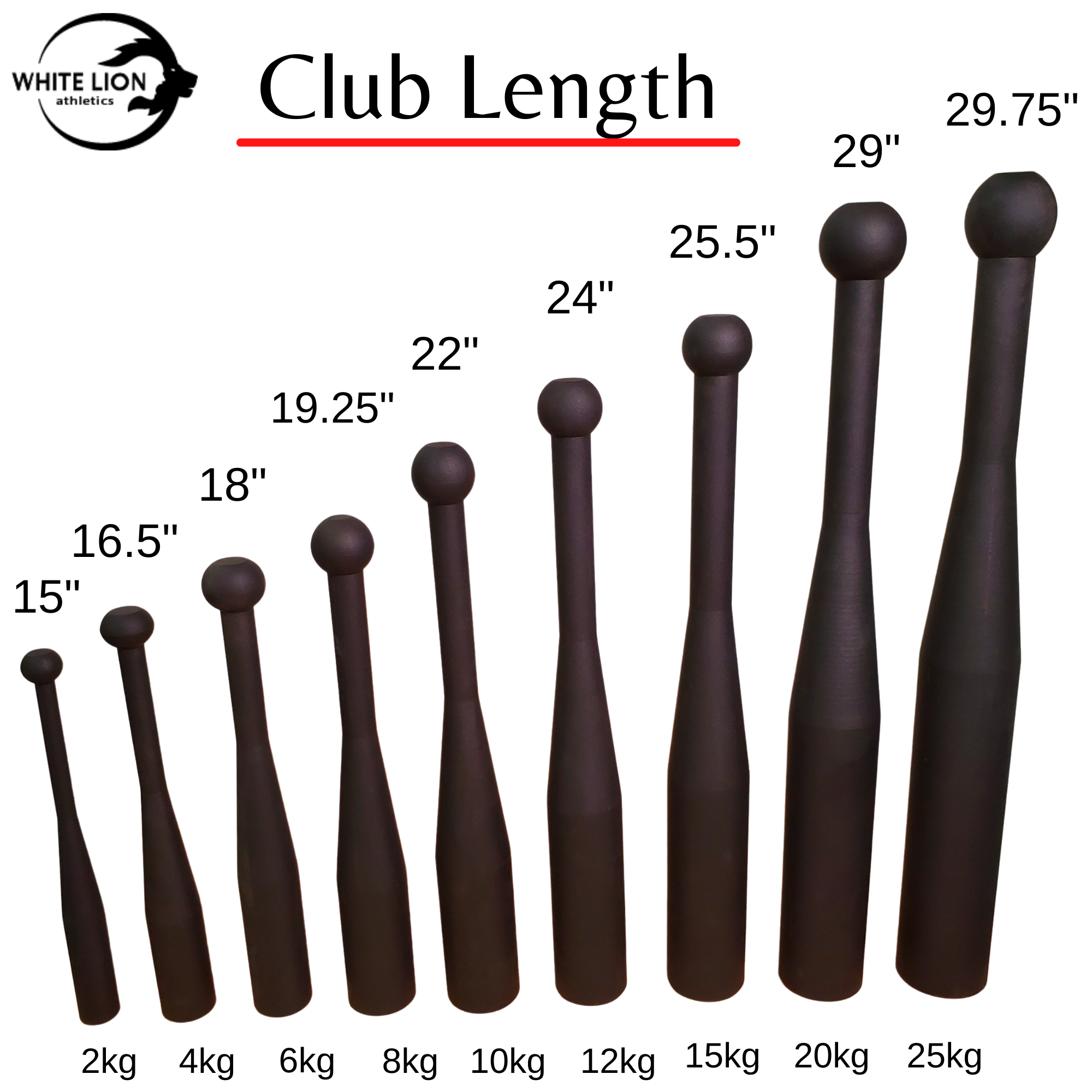 Steel Club Sets White Lion Athletics