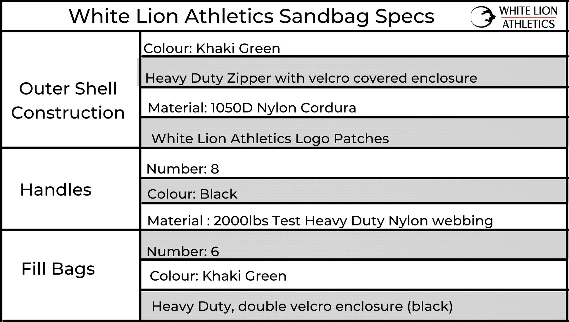 Exercise Sandbag |  (60lbs Adjustable) - White Lion Athletics
