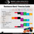 Pull-ups Advanced - Resistance Bands Kit - White Lion Athletics
