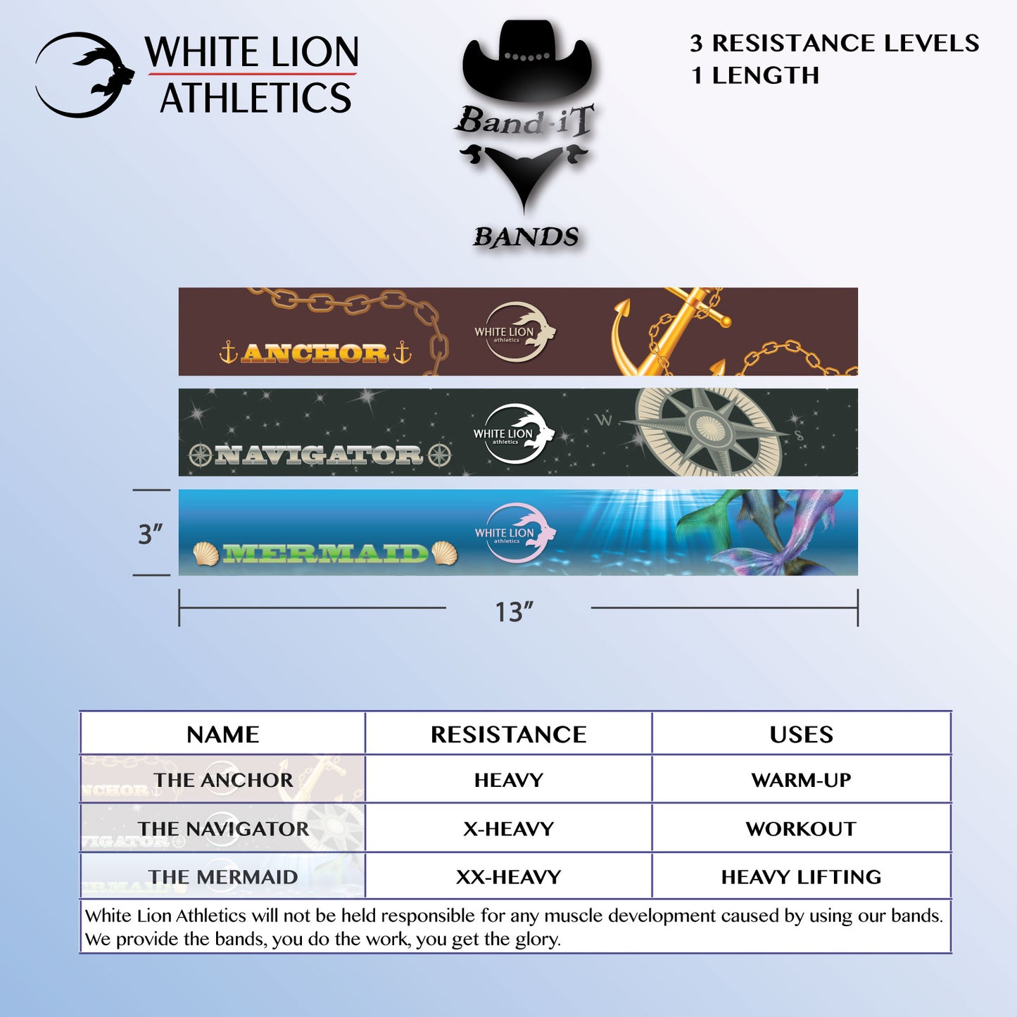 Non-Slip Fabric Glute Bands